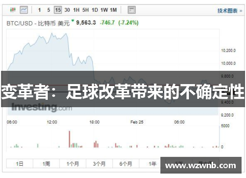 变革者：足球改革带来的不确定性